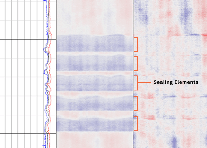 Verifying An Expanded Liner